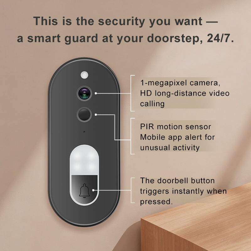 Tuya 1080P HD Bezprzewodowy Wi – Home Security Blink recenzja i cena