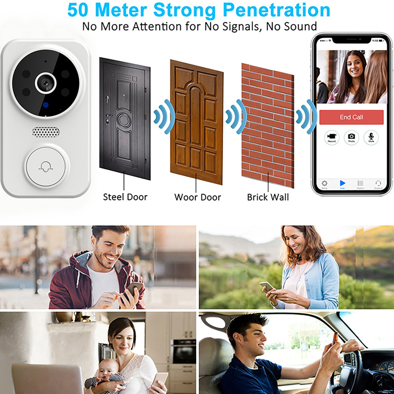 WiFi inteligentna kamera wideo – Home Security Blink recenzja i cena