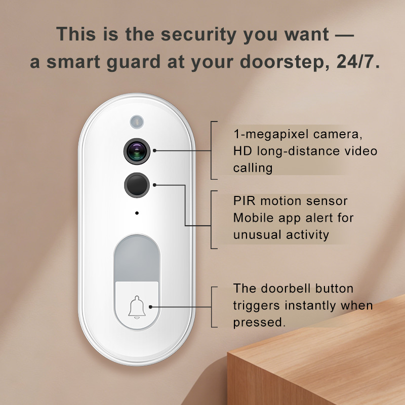 Inteligentny wideodomofon Tuya – Home Security Blink recenzja i cena