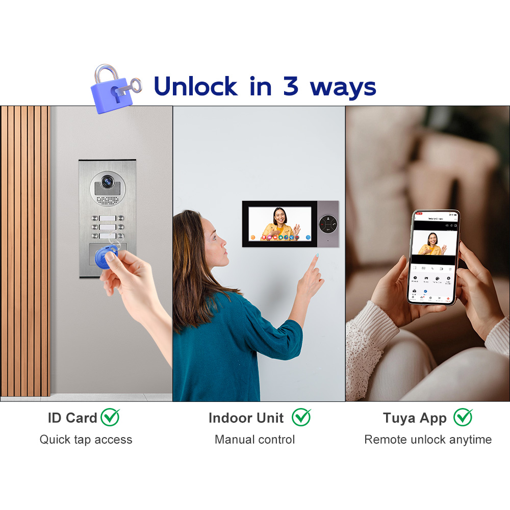 Niezawodny przewodowy wideodom – Home Security Units recenzja i cena