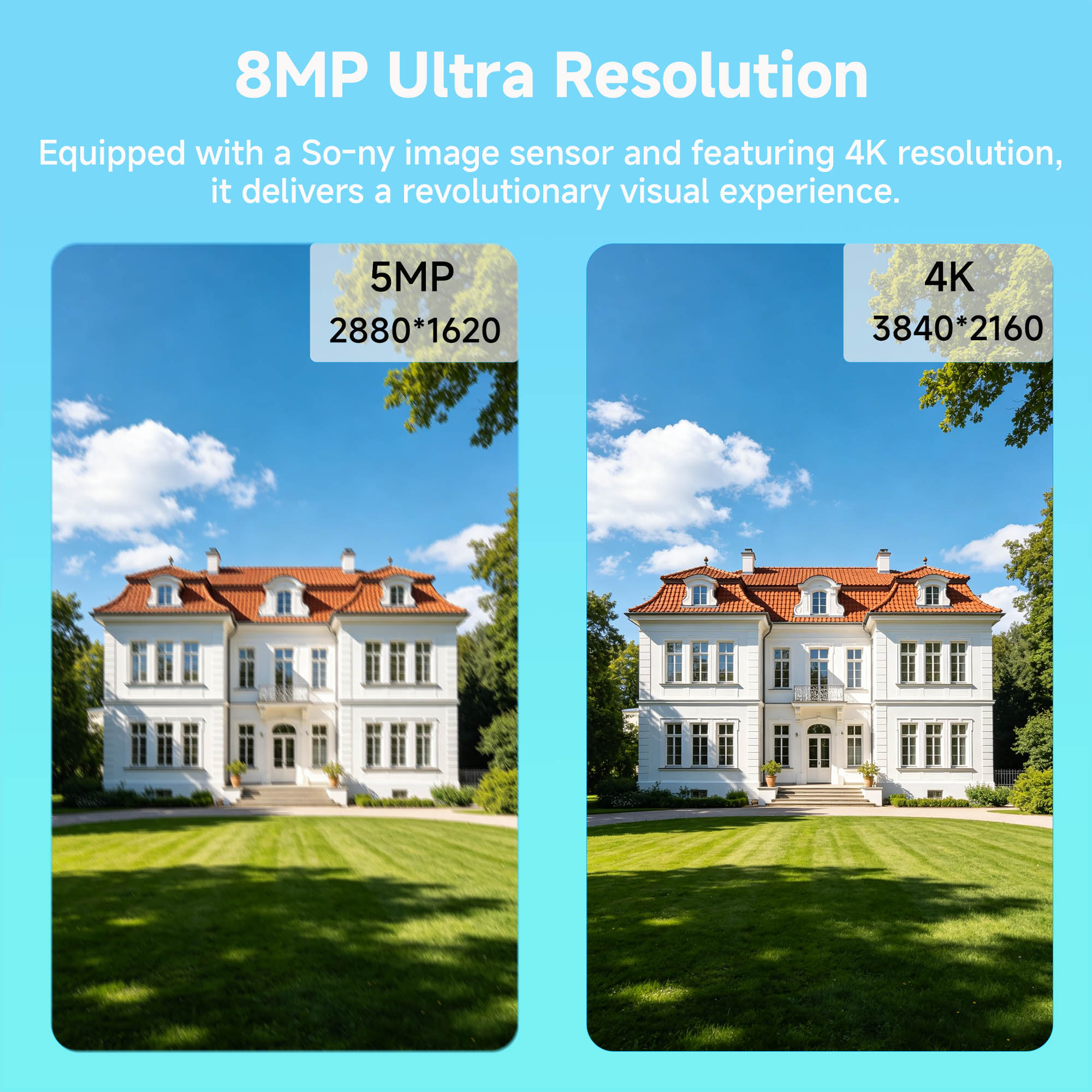 BFMore 8MP 4K System Bezpiecze – Home Security Video Recording Systems recenzja i cena