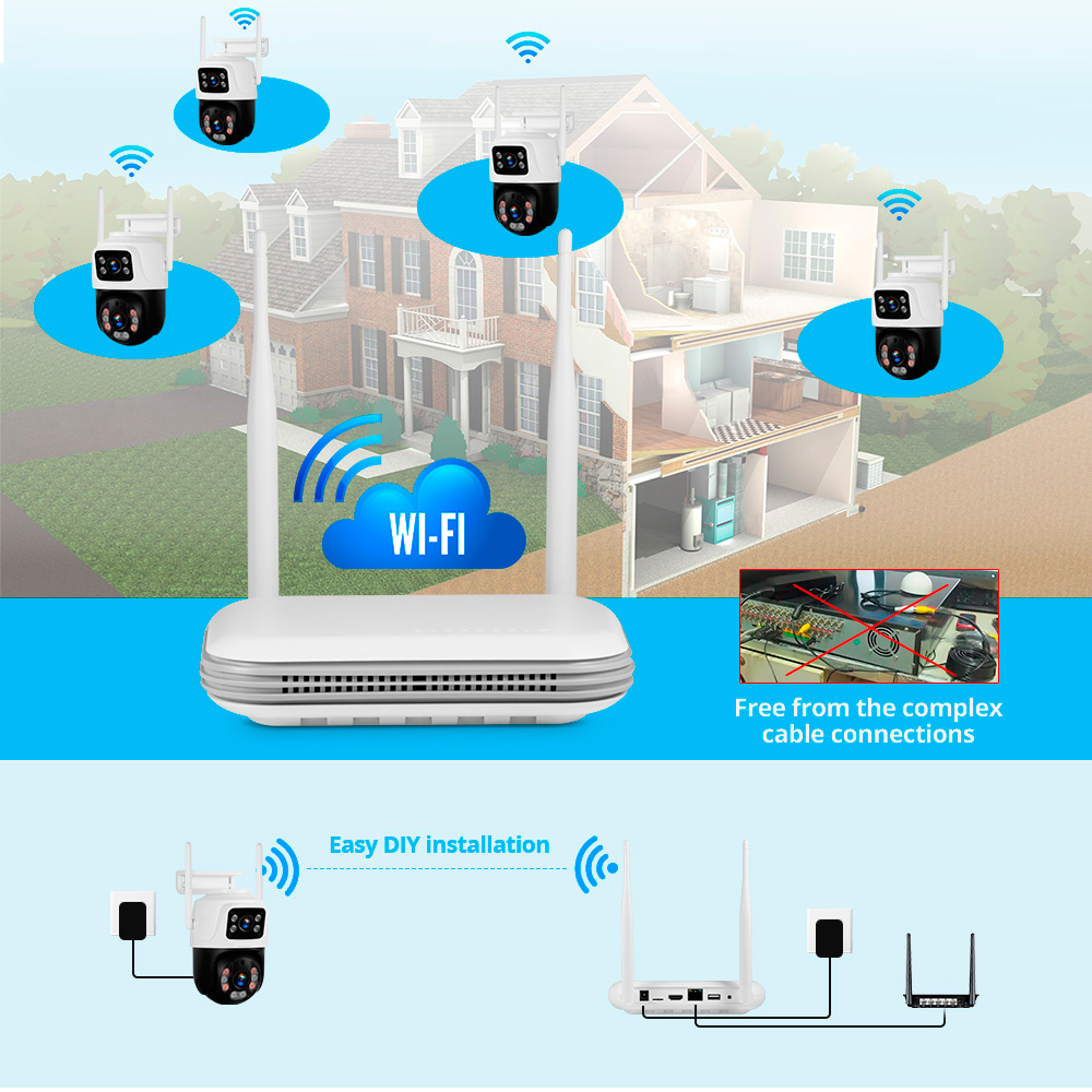 KERUI Wodoodporny 6MP HD Bezpr – Nvr Kit 8 Channel recenzja i cena