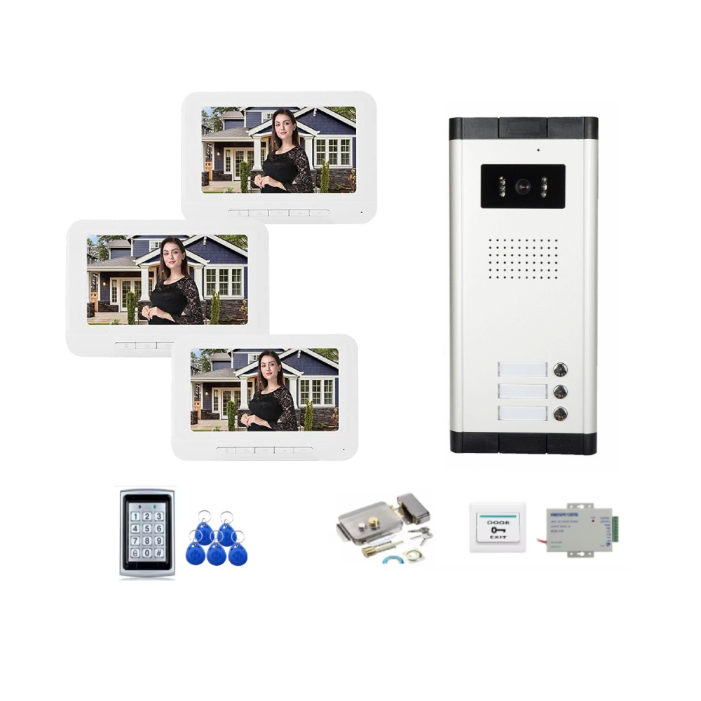 2 do 6 jednostek Zestawy dzwon – Home Security Units recenzja i cena