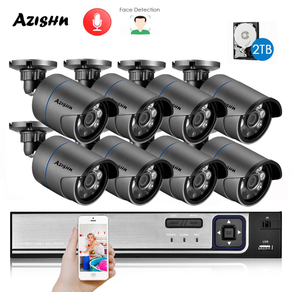 AZISHN H.265 + 8CH 5MP POE Sys – Nvr Kit 8 Channel recenzja i cena