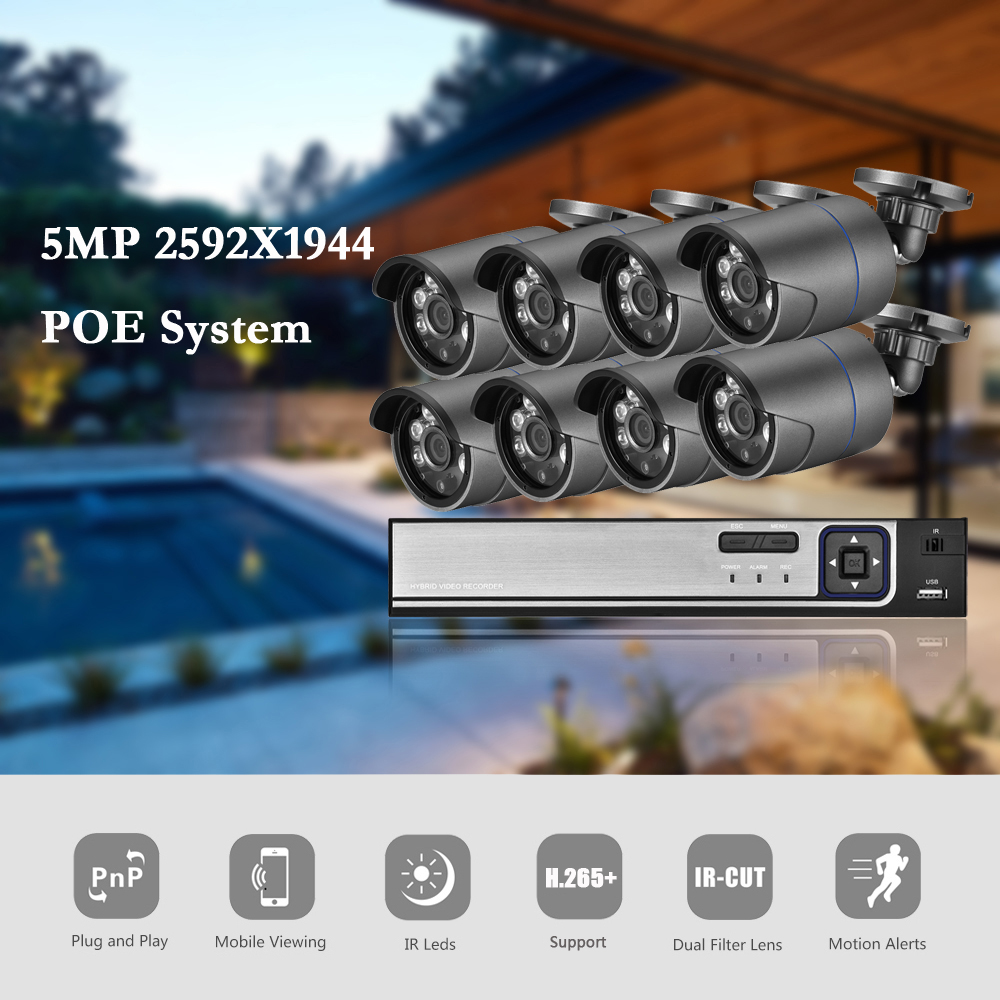 AZISHN H.265 + 8CH 5MP POE Sys – Nvr Kit 8 Channel recenzja i cena