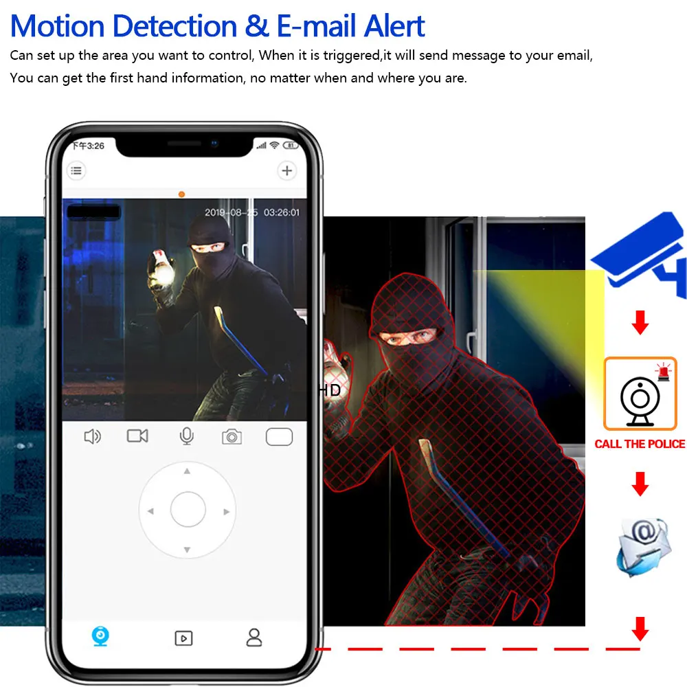 Rejestrator wideo NVR 10-kanał – Home Security Video Recording Systems recenzja i cena