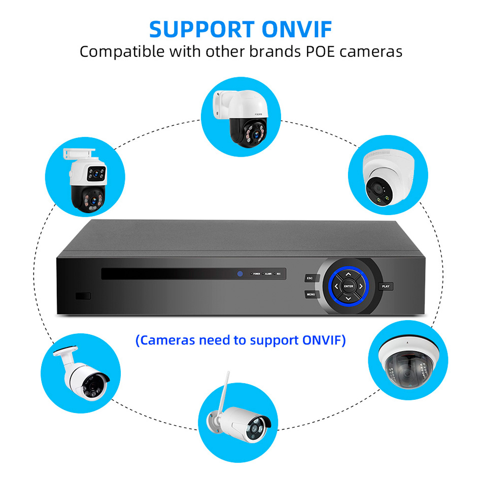 Zestaw kamer bezpieczeństwa KE – Nvr Kit 8 Channel recenzja i cena