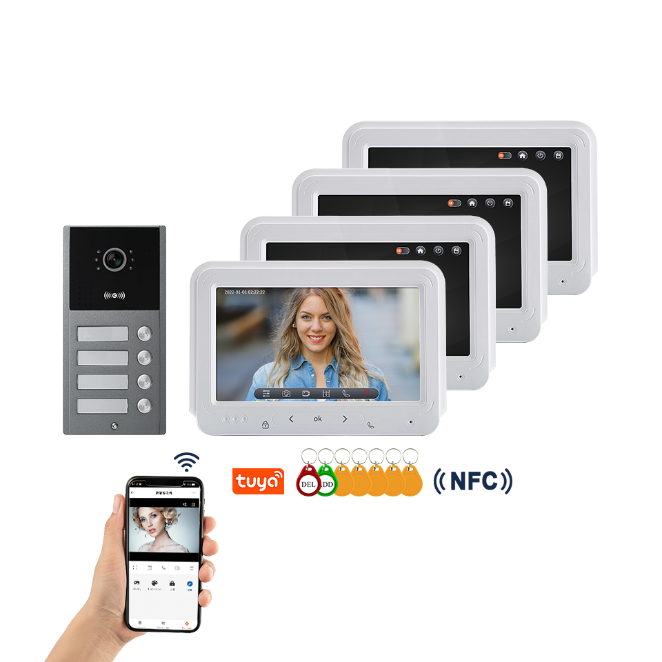 System wideodomofonowy Tuya WI – Home Security Units recenzja i cena