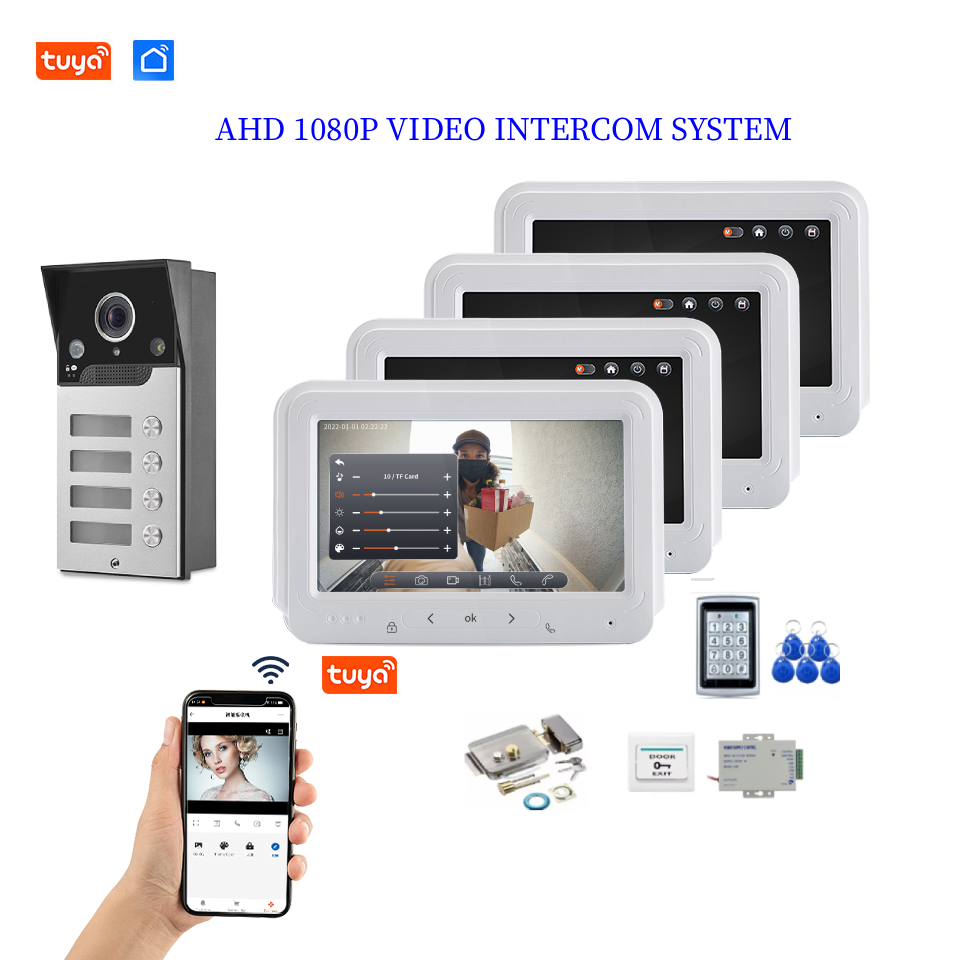 Inteligentny system wideodomof – Home Security Units recenzja i cena